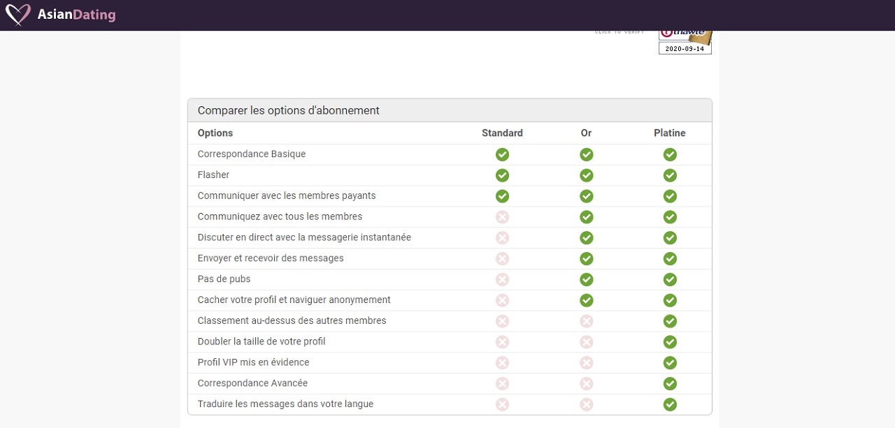 Asian Dating : Mon avis
