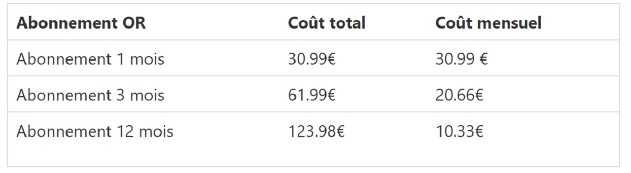 Asian Dating : Mon avis