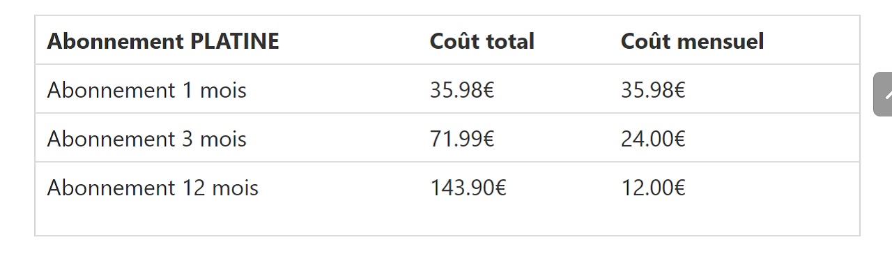 Asian Dating : Mon avis