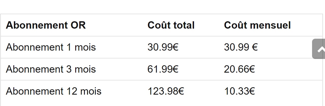 Japan Cupid : mon Avis