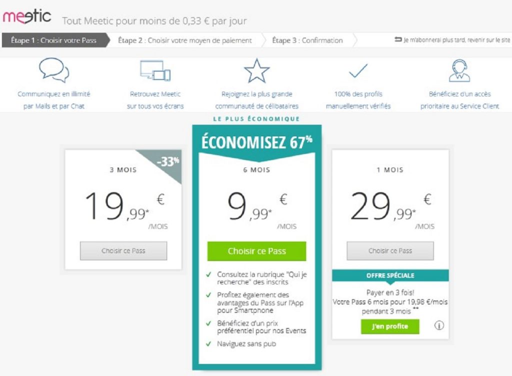 Les tarifs sur Meetic