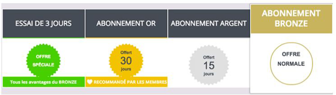 Reserve Cougar : mon Avis