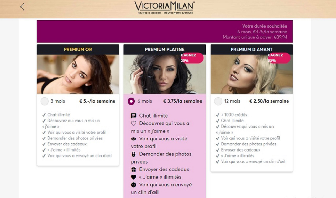 Victoria Milan : notre avis sans concession